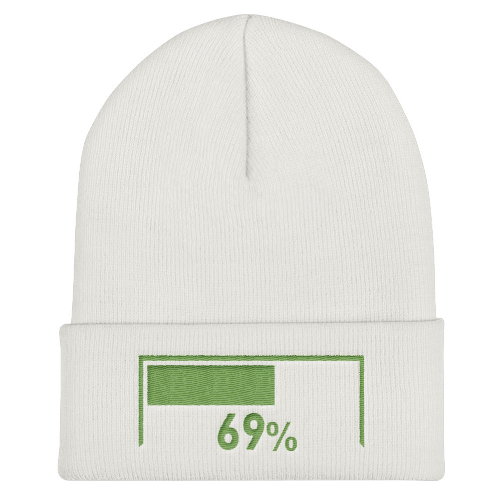 69% damage Beanie
