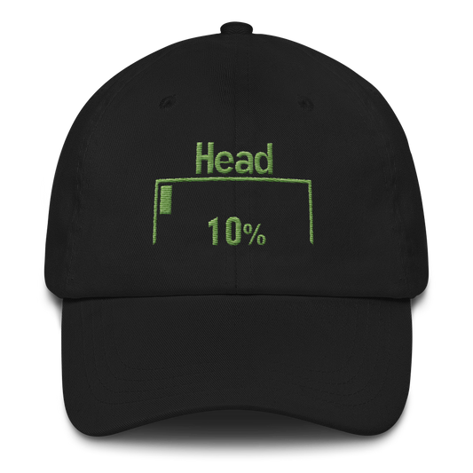 10% Head Damage hat
