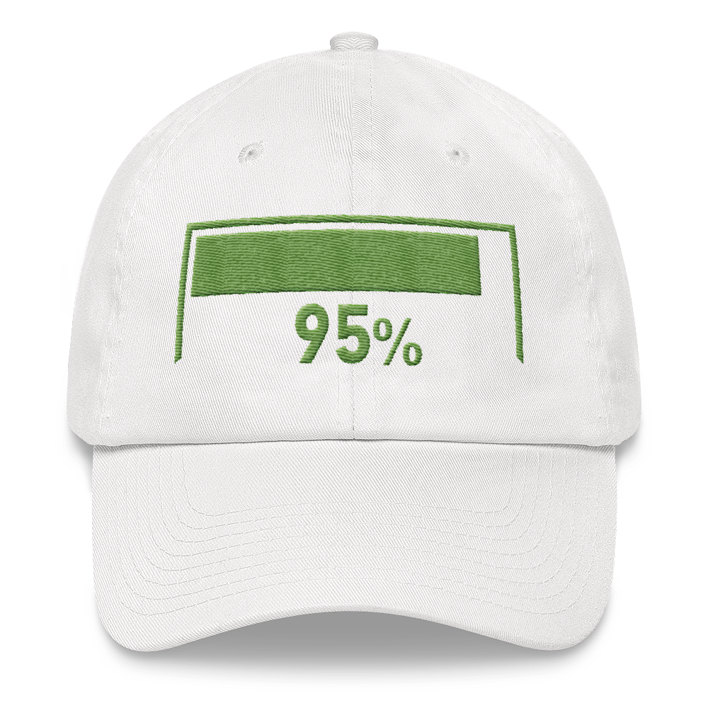 95% Damage Dad hat
