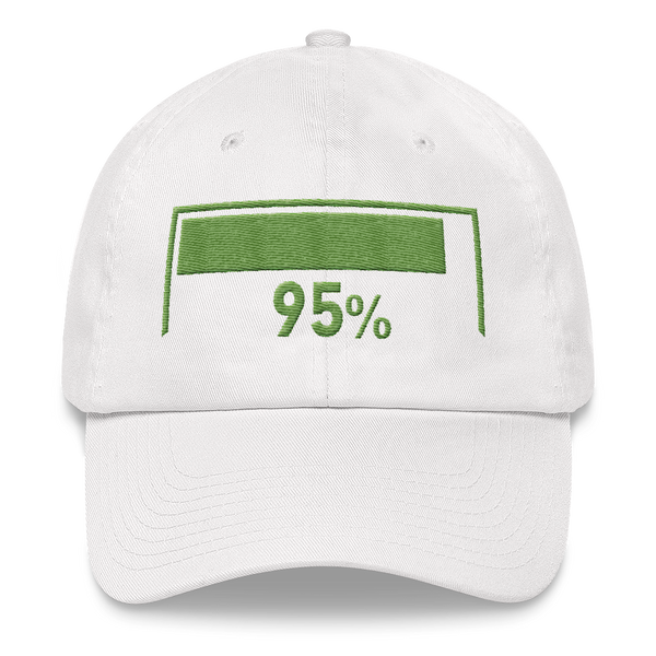 95% Damage Dad hat